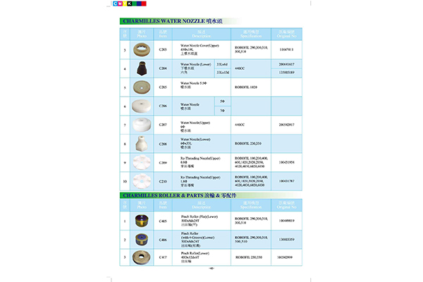 夏米爾2